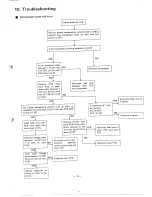 Предварительный просмотр 19 страницы Sanyo SR41XC Service Manual