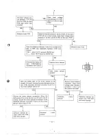 Предварительный просмотр 23 страницы Sanyo SR41XC Service Manual