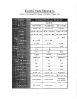 Предварительный просмотр 4 страницы Sanyo SRF-23FD-MED Service Manual