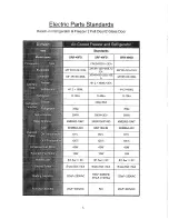 Предварительный просмотр 5 страницы Sanyo SRF-23FD-MED Service Manual