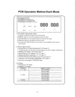 Preview for 14 page of Sanyo SRF-23FD-MED Service Manual