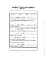 Preview for 21 page of Sanyo SRF-23FD-MED Service Manual