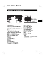 Preview for 7 page of Sanyo SRT-2400DC Instruction Manual