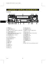 Preview for 4 page of Sanyo SRT-6000P Instruction Manual