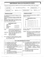 Preview for 3 page of Sanyo SRT-600P Service Manual