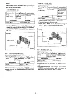 Предварительный просмотр 10 страницы Sanyo SRT-600P Service Manual