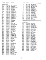 Preview for 16 page of Sanyo SRT-600P Service Manual