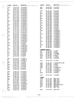 Предварительный просмотр 19 страницы Sanyo SRT-600P Service Manual