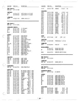 Предварительный просмотр 29 страницы Sanyo SRT-600P Service Manual