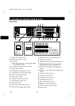 Preview for 6 page of Sanyo SRT-7168 Instruction Manual