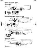 Preview for 6 page of Sanyo ST-21KS2 Owner'S Manual