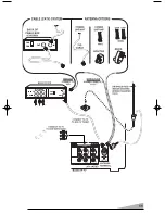 Preview for 11 page of Sanyo ST-21KS2 Owner'S Manual