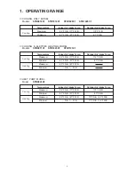 Предварительный просмотр 5 страницы Sanyo STB0810C1 Technical & Service Manual