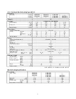 Preview for 7 page of Sanyo STW-2 Series Technical & Service Manual