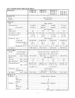 Preview for 11 page of Sanyo STW-2 Series Technical & Service Manual