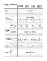 Preview for 12 page of Sanyo STW-2 Series Technical & Service Manual