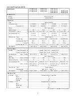 Preview for 13 page of Sanyo STW-2 Series Technical & Service Manual