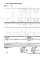 Preview for 14 page of Sanyo STW-2 Series Technical & Service Manual