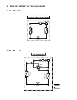 Preview for 16 page of Sanyo STW-2 Series Technical & Service Manual