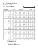 Preview for 17 page of Sanyo STW-2 Series Technical & Service Manual