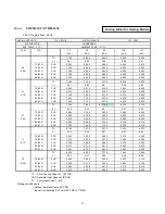 Preview for 21 page of Sanyo STW-2 Series Technical & Service Manual