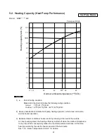 Preview for 33 page of Sanyo STW-2 Series Technical & Service Manual