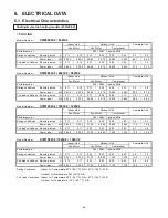 Preview for 34 page of Sanyo STW-2 Series Technical & Service Manual