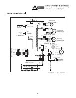 Preview for 42 page of Sanyo STW-2 Series Technical & Service Manual