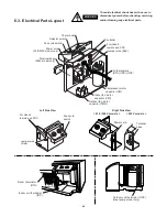 Preview for 44 page of Sanyo STW-2 Series Technical & Service Manual