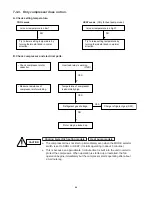 Preview for 50 page of Sanyo STW-2 Series Technical & Service Manual