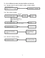 Preview for 51 page of Sanyo STW-2 Series Technical & Service Manual