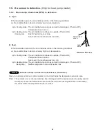 Preview for 52 page of Sanyo STW-2 Series Technical & Service Manual