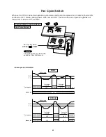 Preview for 66 page of Sanyo STW-2 Series Technical & Service Manual