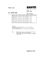 Предварительный просмотр 1 страницы Sanyo STW0633H1-S Parts List