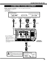 Preview for 13 page of Sanyo SU30 - PLC SVGA LCD Projector Owner'S Manual