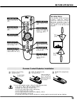 Preview for 15 page of Sanyo SU30 - PLC SVGA LCD Projector Owner'S Manual