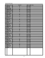 Preview for 33 page of Sanyo SU30 - PLC SVGA LCD Projector Service Manual