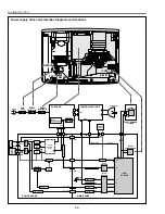 Preview for 36 page of Sanyo SU30 - PLC SVGA LCD Projector Service Manual