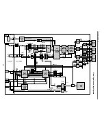 Preview for 38 page of Sanyo SU30 - PLC SVGA LCD Projector Service Manual