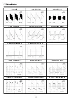 Preview for 44 page of Sanyo SU30 - PLC SVGA LCD Projector Service Manual