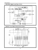 Preview for 49 page of Sanyo SU30 - PLC SVGA LCD Projector Service Manual