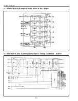 Preview for 50 page of Sanyo SU30 - PLC SVGA LCD Projector Service Manual