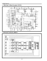 Preview for 52 page of Sanyo SU30 - PLC SVGA LCD Projector Service Manual