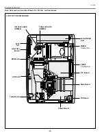 Preview for 56 page of Sanyo SU30 - PLC SVGA LCD Projector Service Manual