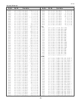 Preview for 59 page of Sanyo SU30 - PLC SVGA LCD Projector Service Manual