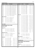 Preview for 60 page of Sanyo SU30 - PLC SVGA LCD Projector Service Manual