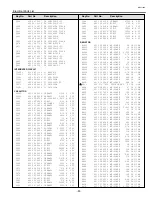 Preview for 61 page of Sanyo SU30 - PLC SVGA LCD Projector Service Manual