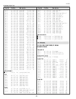 Preview for 62 page of Sanyo SU30 - PLC SVGA LCD Projector Service Manual