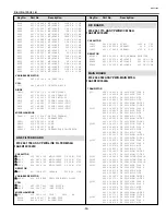 Preview for 63 page of Sanyo SU30 - PLC SVGA LCD Projector Service Manual