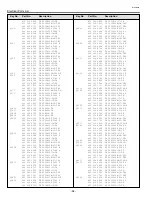 Preview for 64 page of Sanyo SU30 - PLC SVGA LCD Projector Service Manual